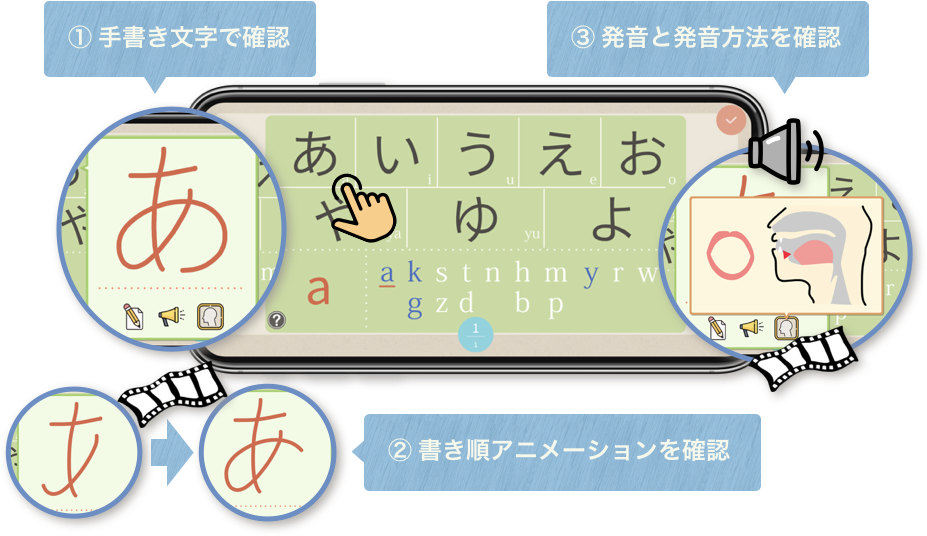 Hiragana Katakana Magic Pocket Series